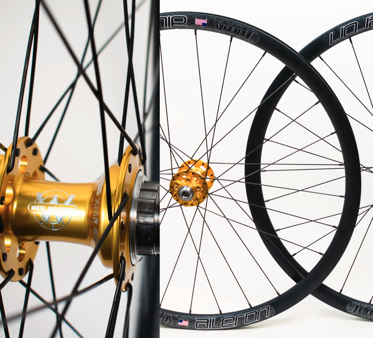 Rotelle Avt Rim Wheel Build Feature: The Versatility of White Industries CLD Hubs and ...