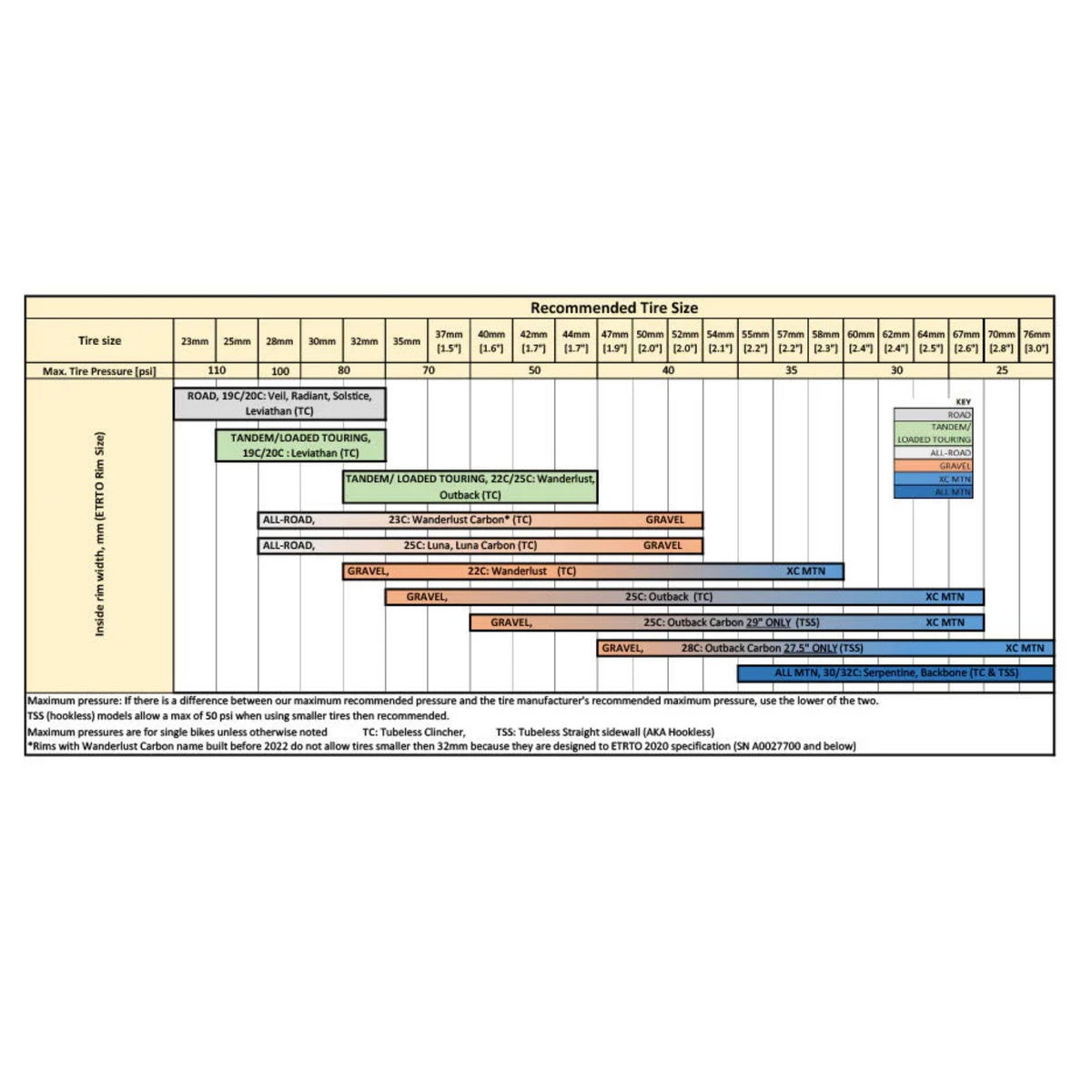 Astral Radiant Rim - Disc and Rim Brake