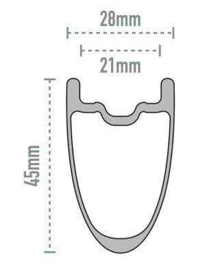 ENVE 45 Custom Wheelset