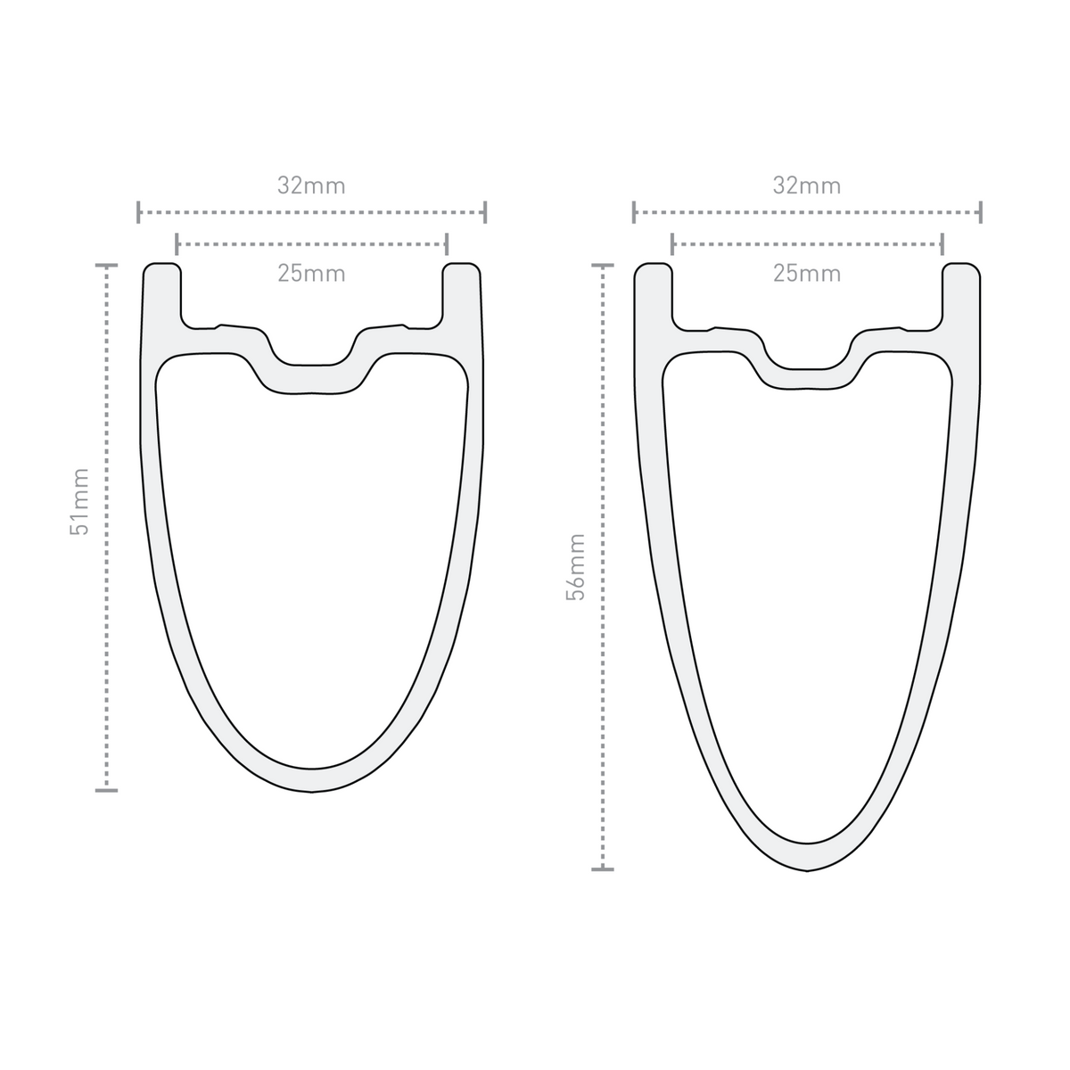 Rotelle Avt Rim ENVE SES 4.5 Rim | AVT.bike - AVT.Bike