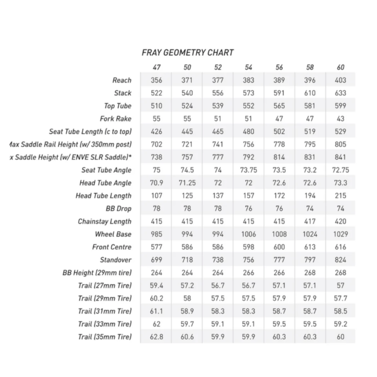 ENVE Fray All Road Frameset