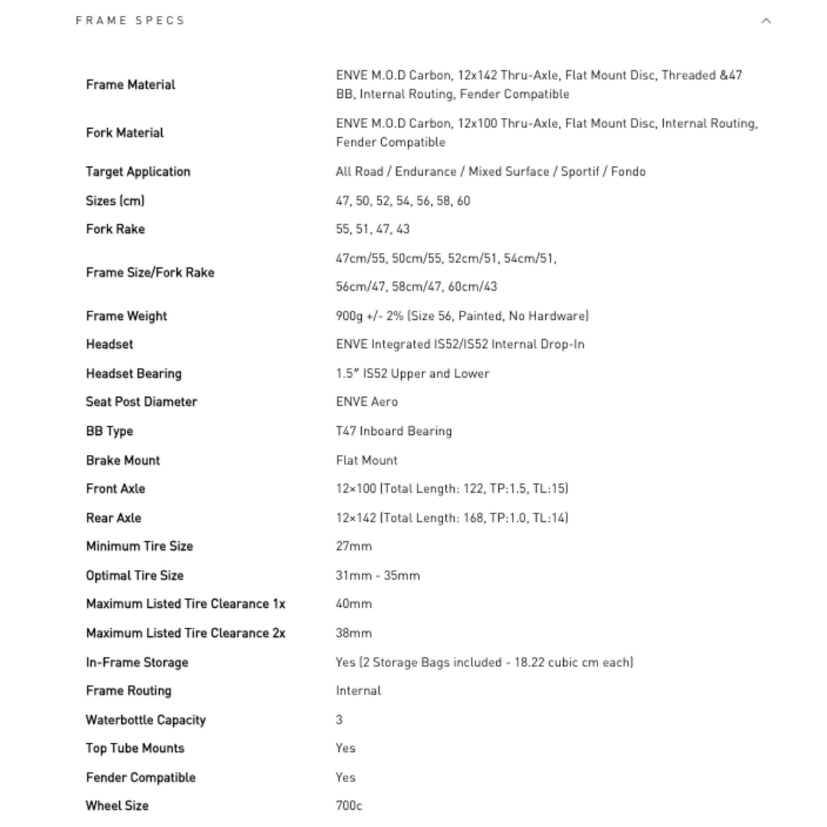 ENVE Fray All Road Frameset