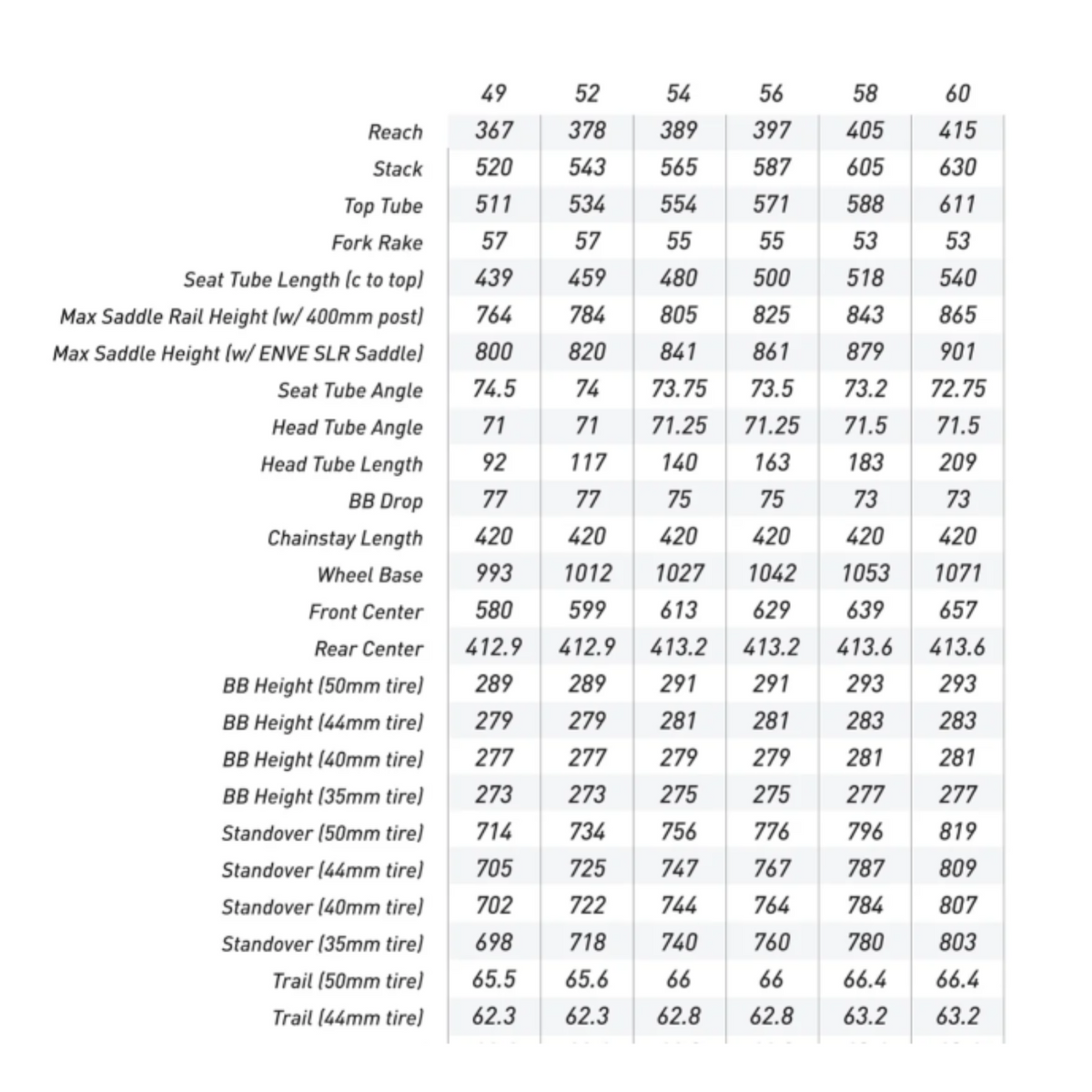 ENVE MOG Gravel Frameset