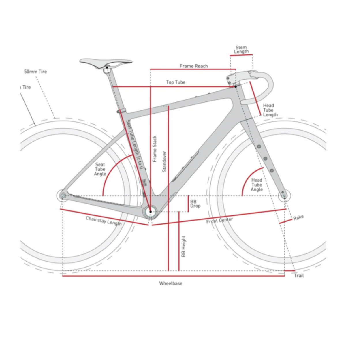 ENVE Fray All Road Frameset