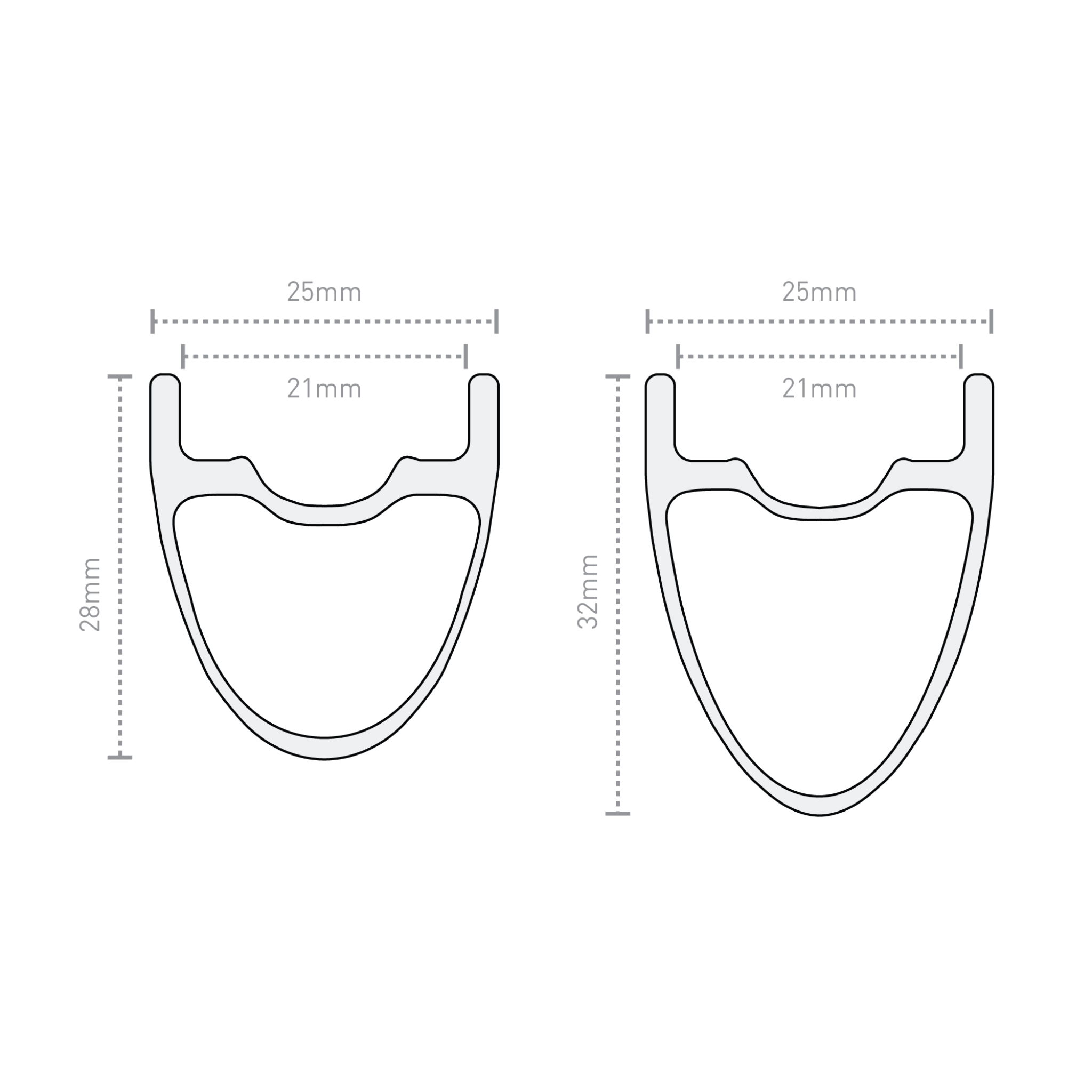 Rotelle Avt Rim ENVE SES 2.3 Rim | AVT.bike - AVT.Bike