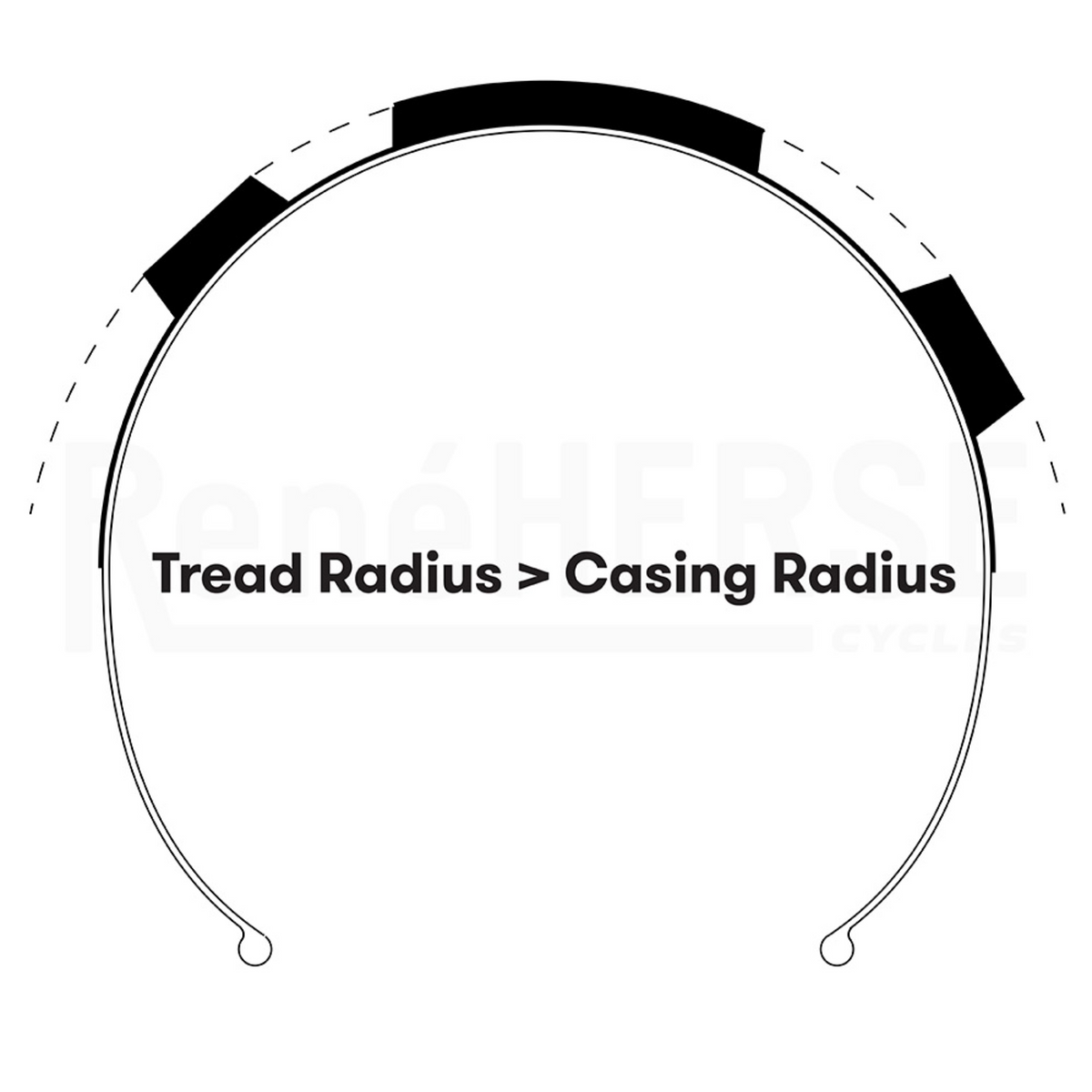 Rene Herse Corkscrew Climb Semi-Slick TC Tire 700x44