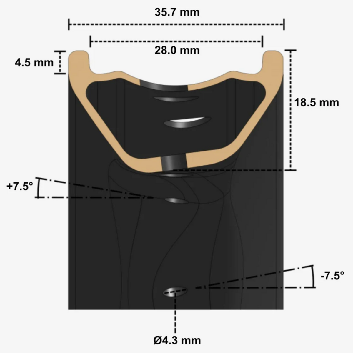 We Are One Sector Rim