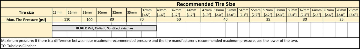 Astral Solstice Rim - Disc and Rim Brake